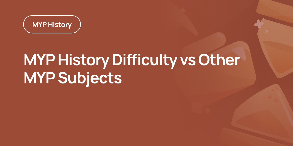 MYP History Difficulty vs Other MYP Subjects