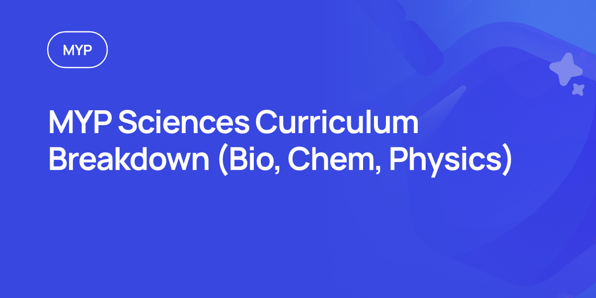 MYP Sciences Curriculum Breakdown (Bio, Chem, Physics)