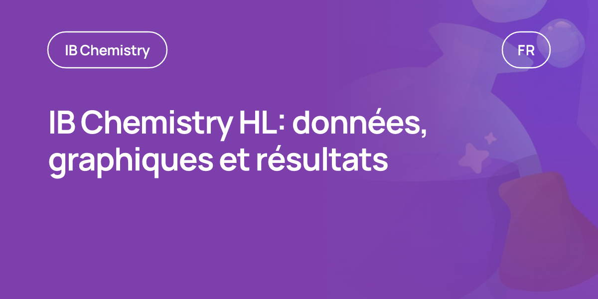 IB Chemistry HL: données, graphiques et résultats