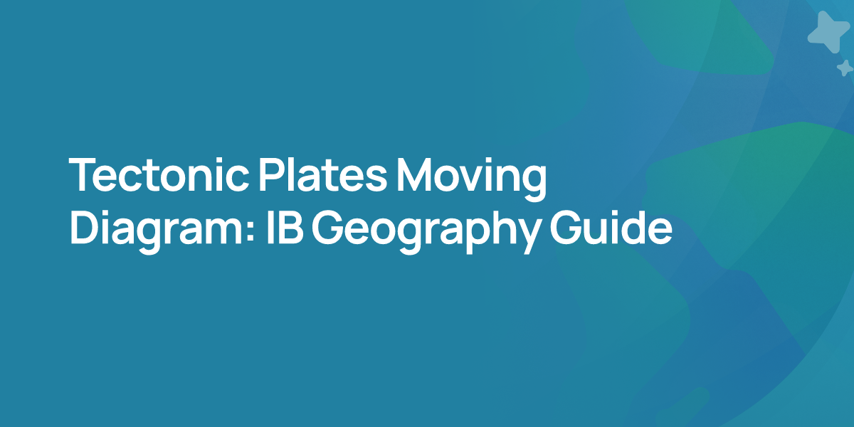 Tectonic Plates Moving Diagram: IB Geography Guide
