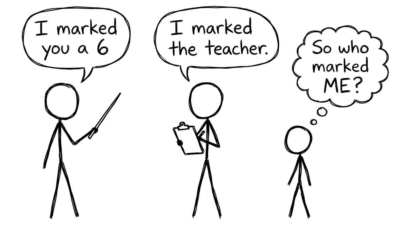 Teacher: “I marked you a 6.” Moderator: “I marked the teacher.”