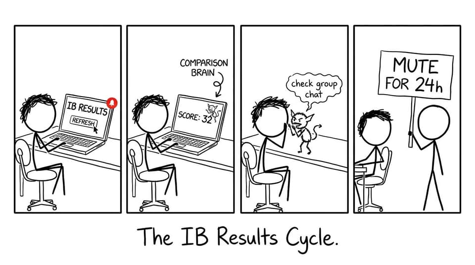 A funny comic about results-day comparison brain