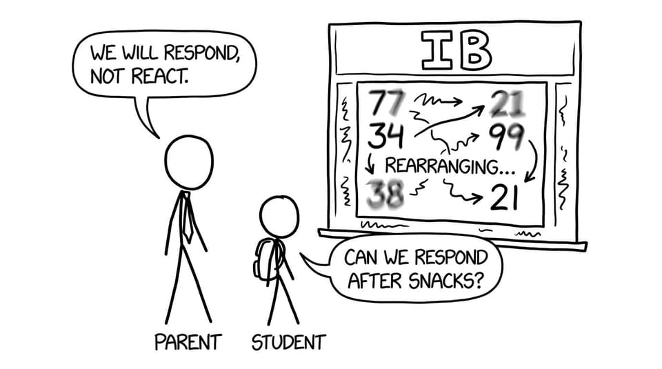 Scoreboard slot machine with “respond not react”
