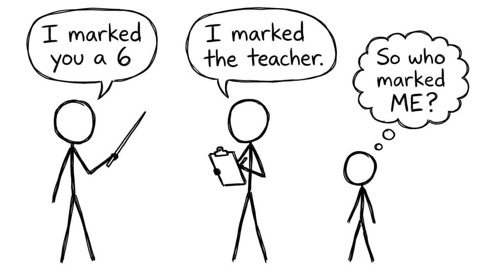 Teacher: “I marked you a 6.” Moderator: “I marked the teacher.”