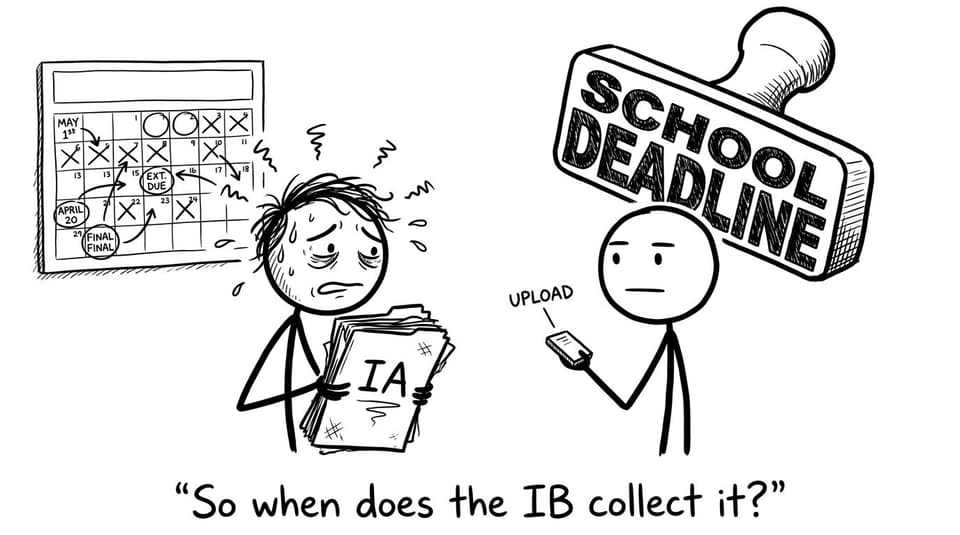 Stressed student vs school deadline