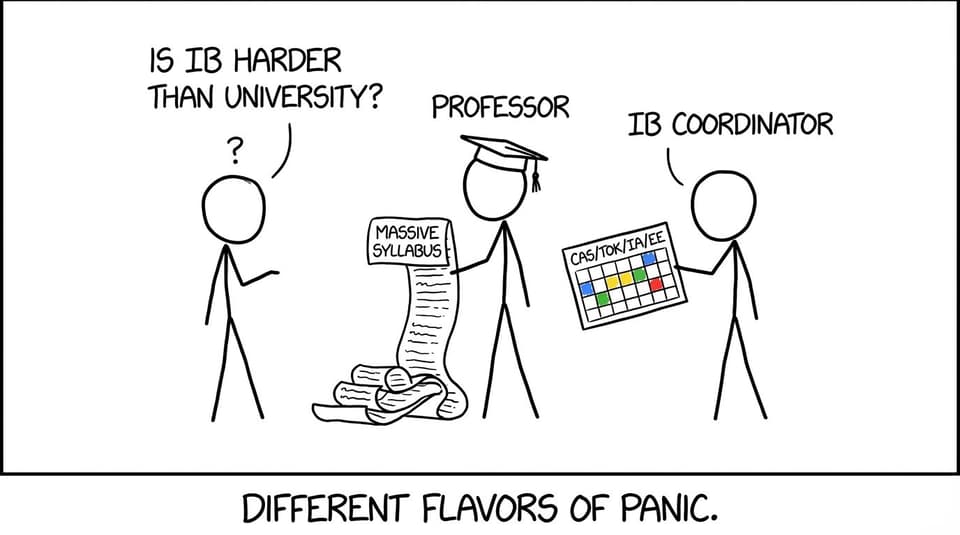 Different flavors of panic