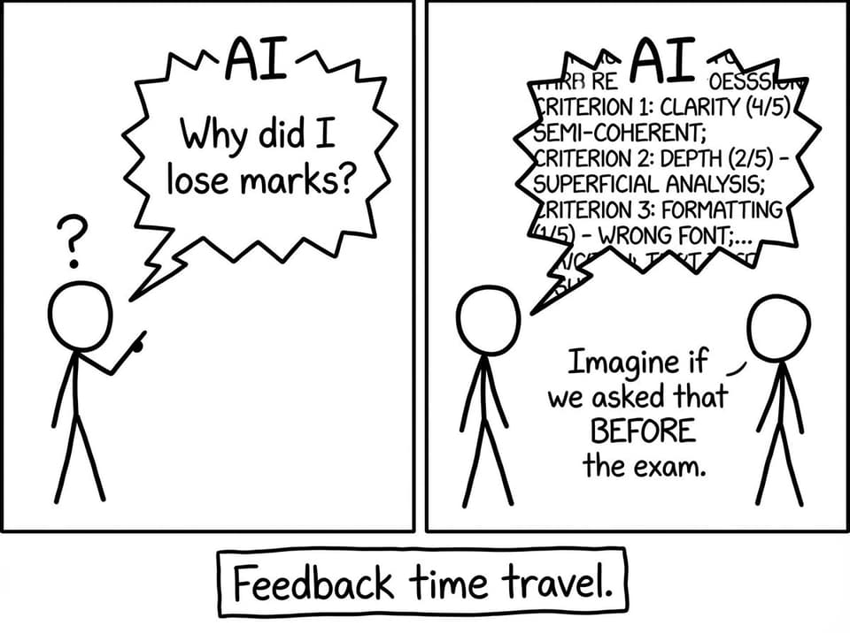 Feedback time travel