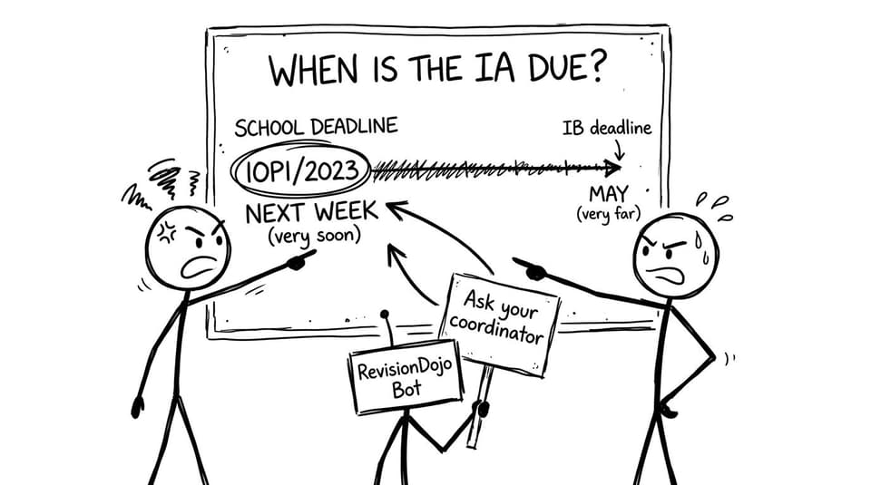 Two students debate IB vs school deadline