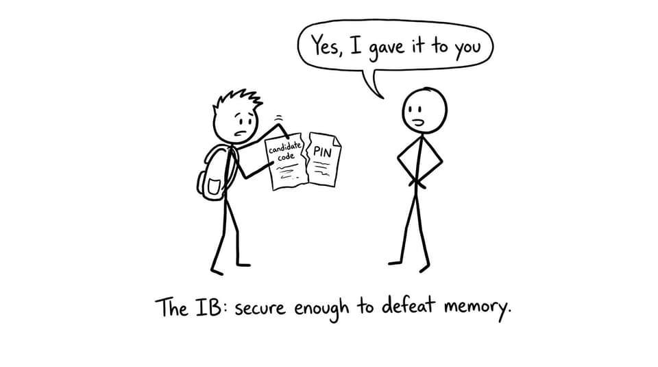 Candidate code and PIN joke
