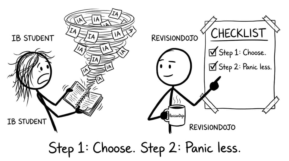 Sticky-note tornado meets a calm checklist