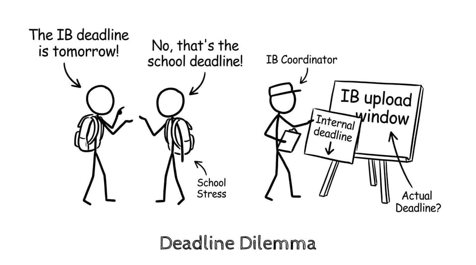 School deadline vs IB window joke