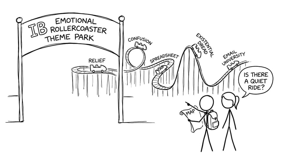 IB emotional rollercoaster theme park