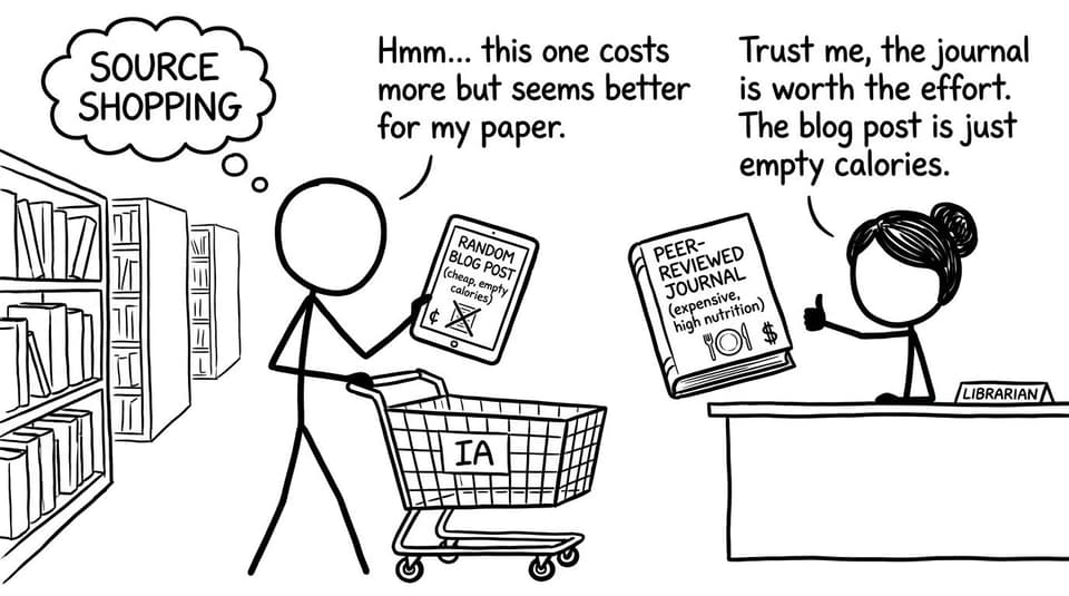 Library source shopping cart joke