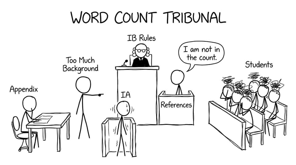 A courtroom where the IA is on trial and References says “I am not in the count”