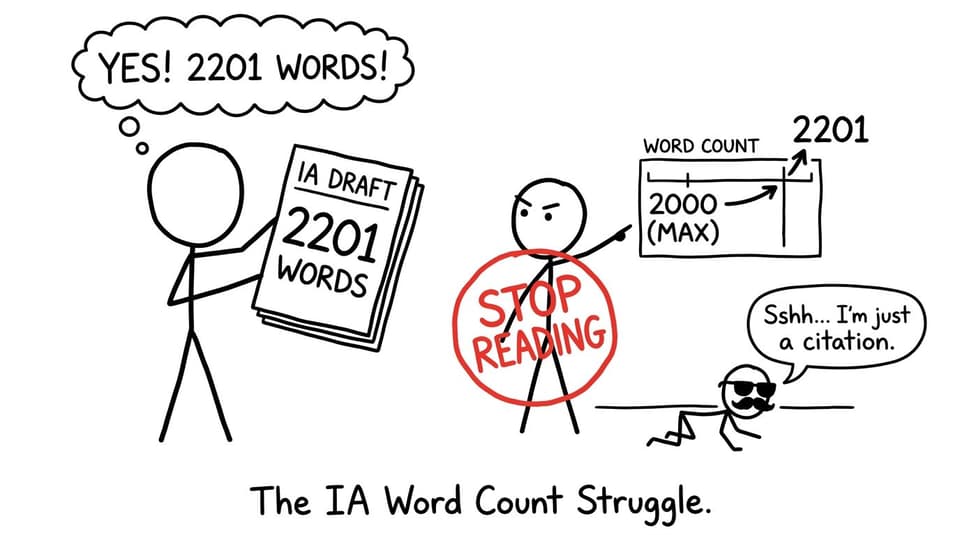 A student holding a too-long IA while a tiny examiner stamps STOP READING
