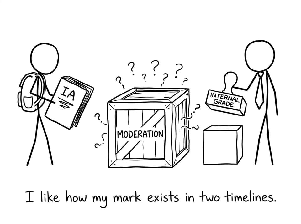 Stick-figure comic about IA grading and moderation