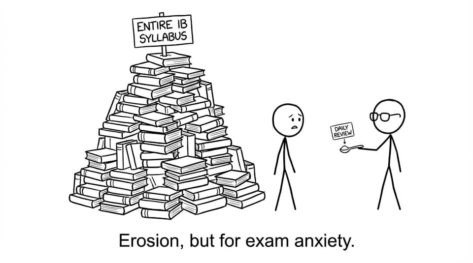 A tiny spoon labeled daily review erodes a mountain of textbooks