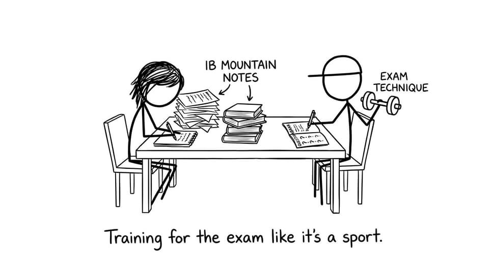 Rewriting notes mountain vs small practice sets