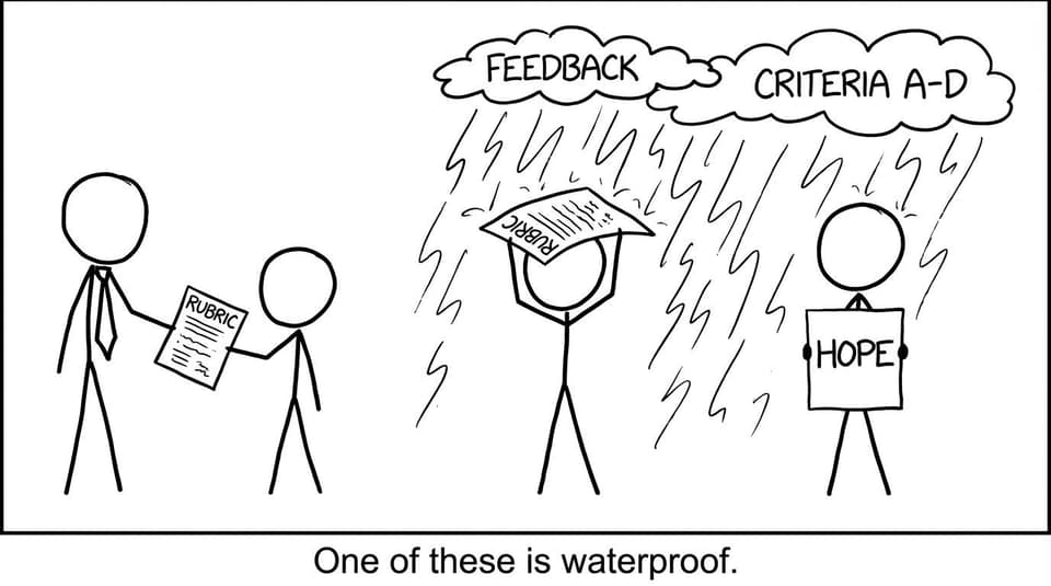 Rubric as umbrella