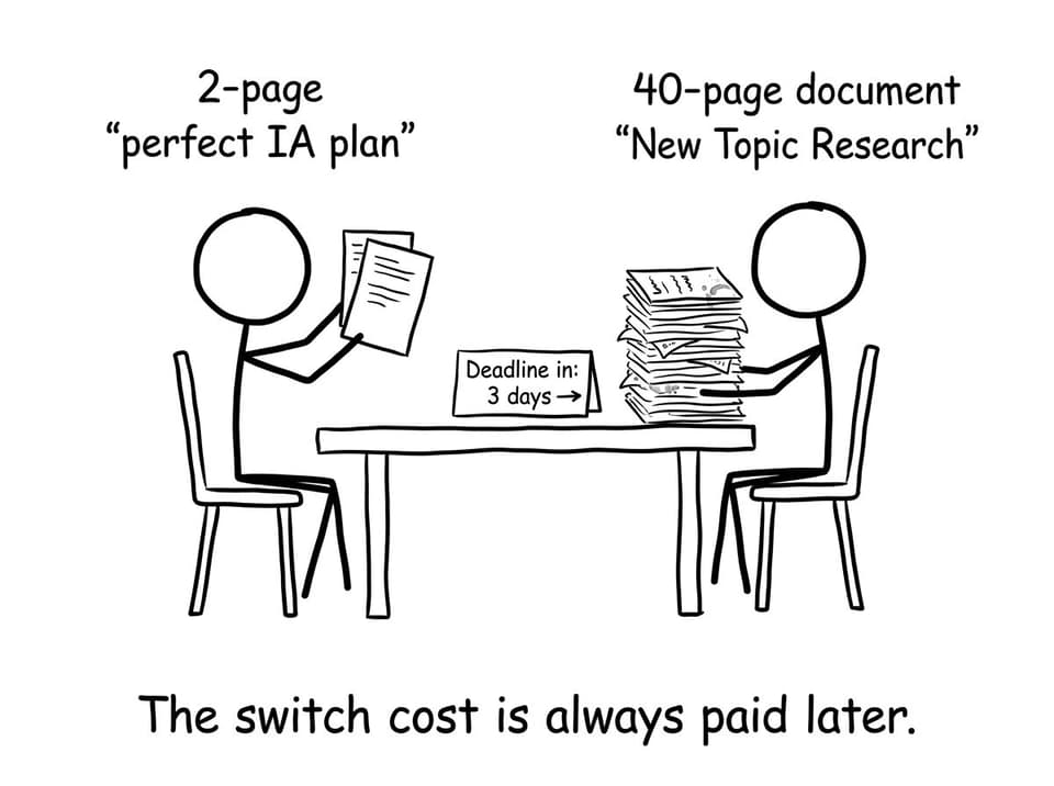 Library table switch cost joke