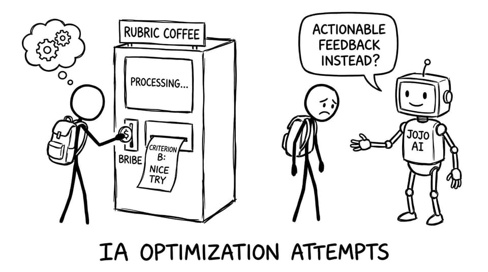 Rubric coffee machine comic