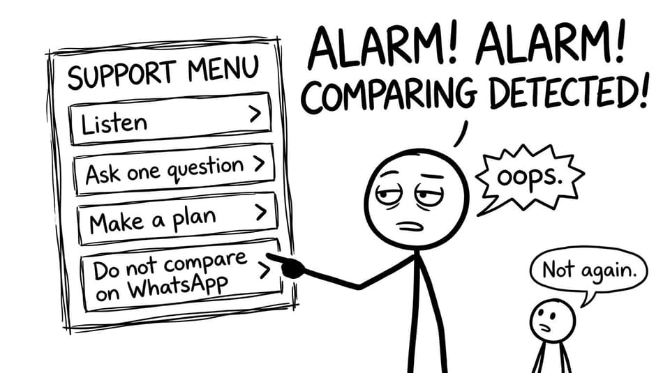 Video game support menu with accidental “compare” click