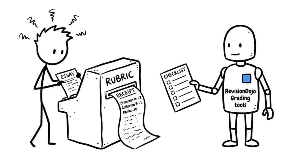 Rubric machine outputs panic receipt