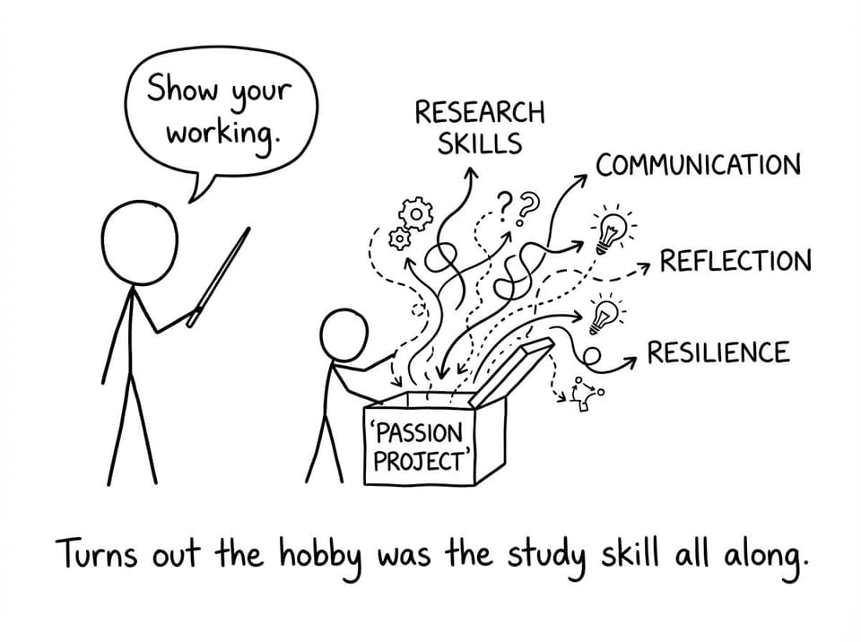 A student opens their ‘Passion Project’ box and study skills fly out
