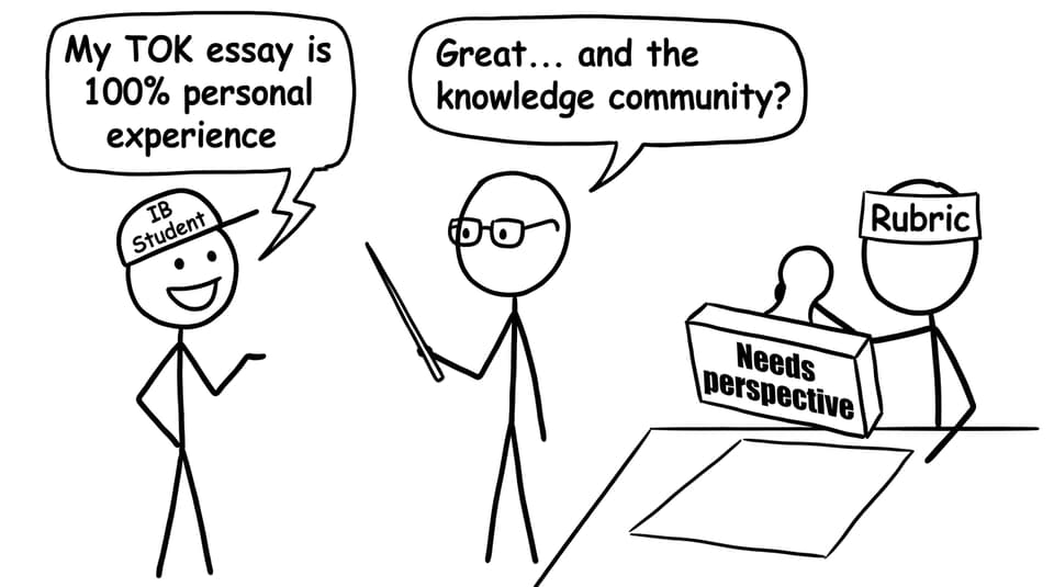 TOK comic: rubric wants perspective