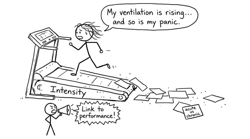 Running uphill on “Intensity” treadmill