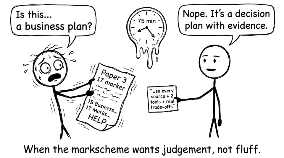 Student discovers the 17-marker is not a business plan