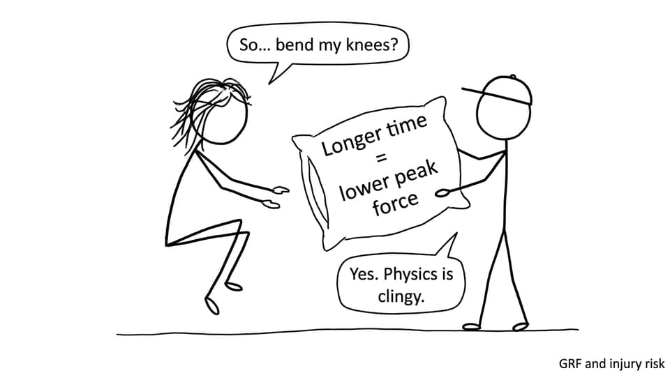 Landing and GRF comic