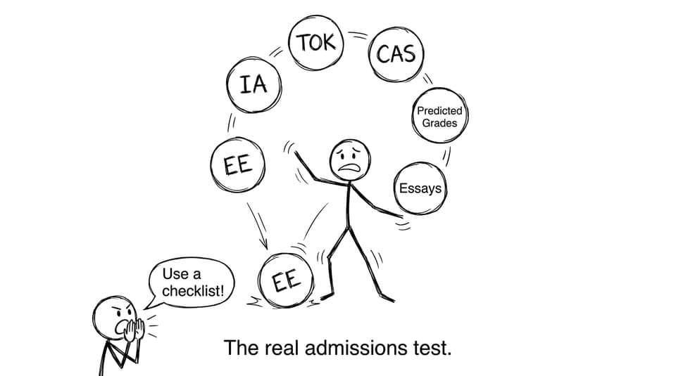 Juggling IB workload comic