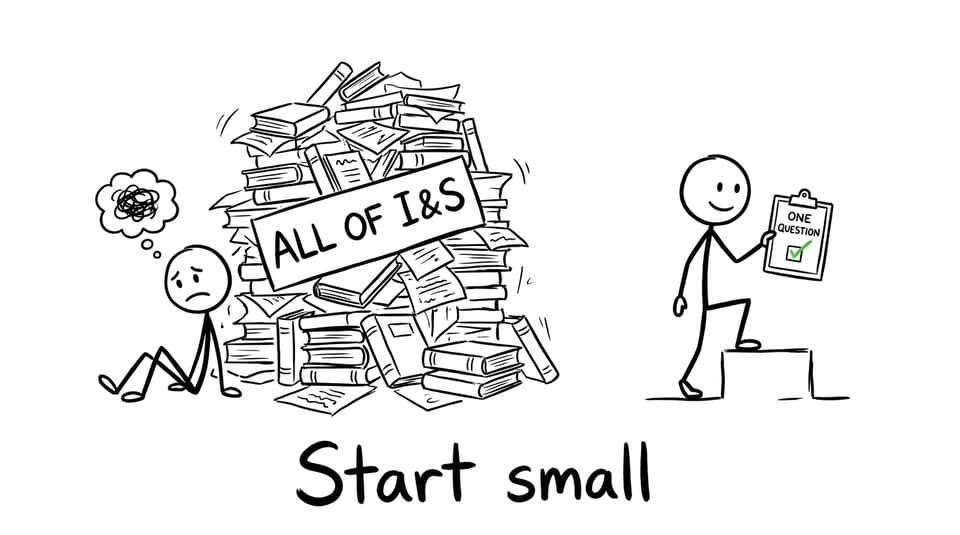 XKCD-style comic showing an overwhelmed student replacing all of I&S with one manageable question