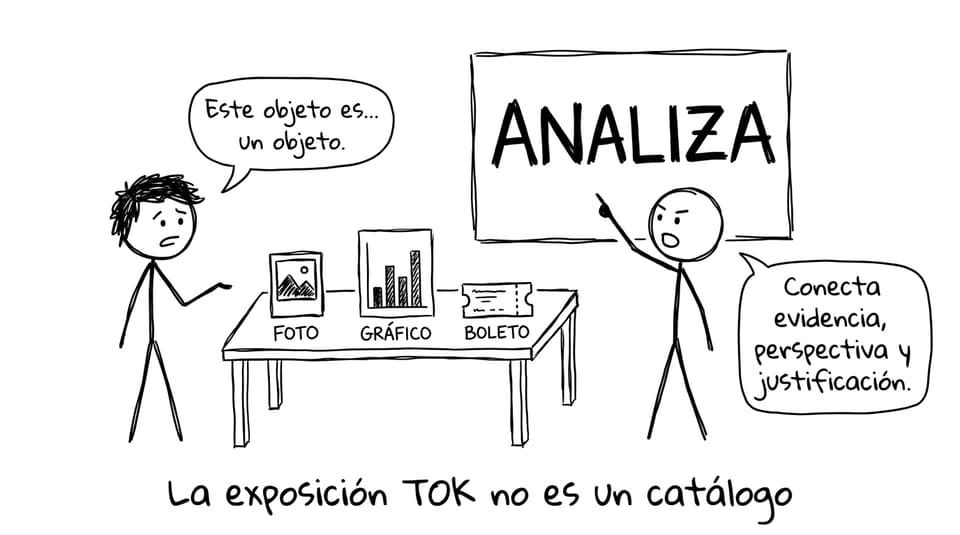 Exposición TOK: analiza, no describas