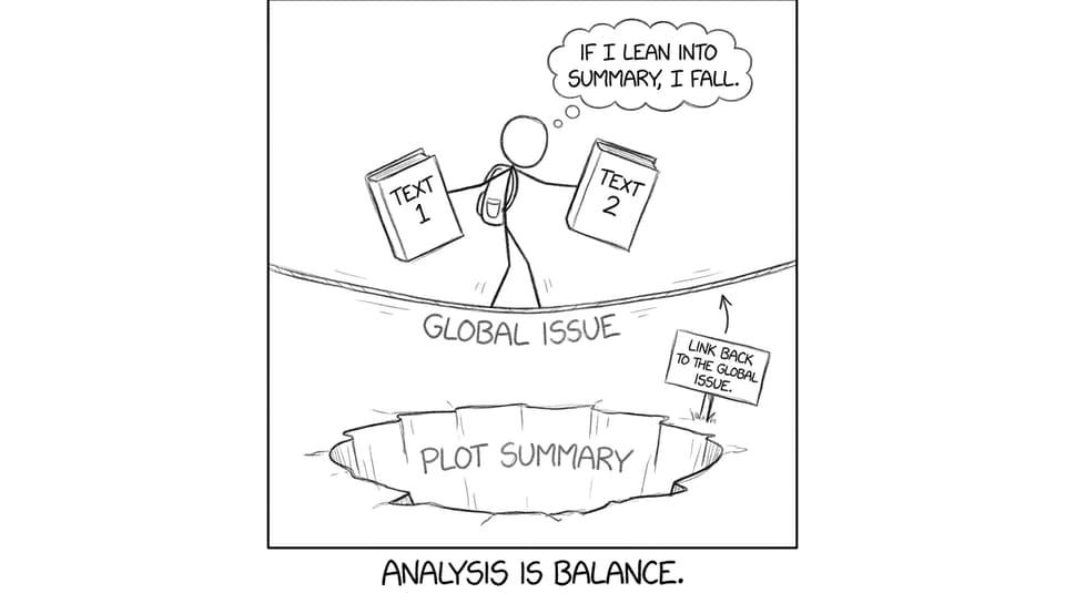 A funny comic about balancing analysis vs summary in an oral