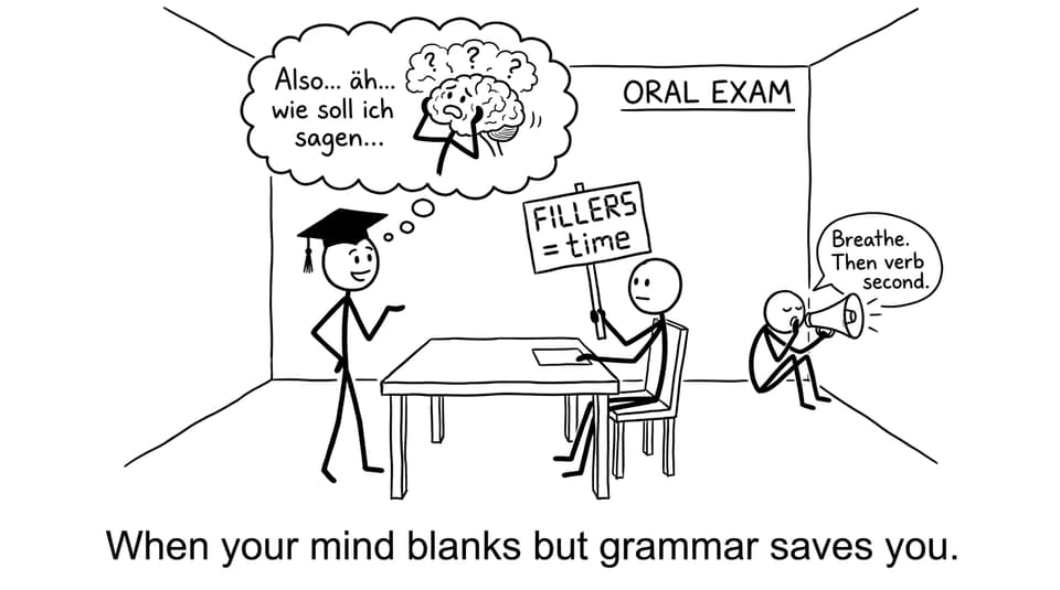 Exam room with a game-show sign: fillers buy time