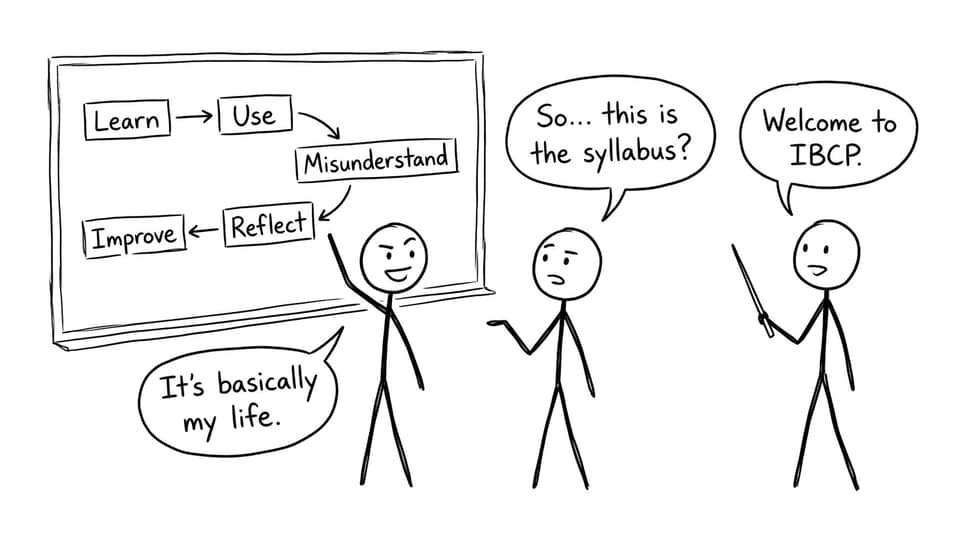A funny comic about the LCS cycle and the IBCP