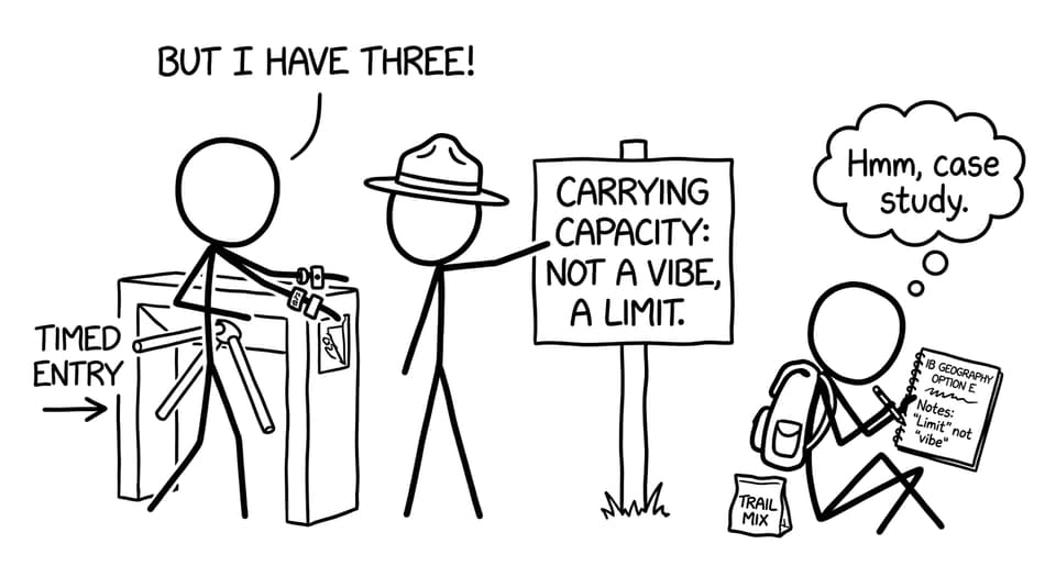 Timed entry chaos, featuring “Carrying Capacity” sarcasm