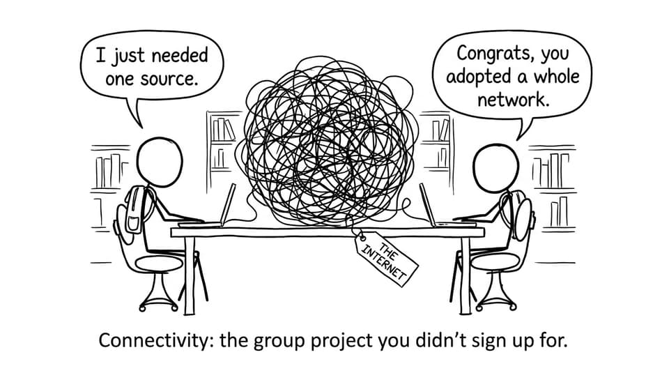 Two students and the tangled Internet