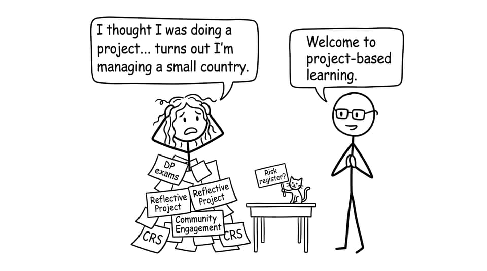 IBCP student managing projects like a country
