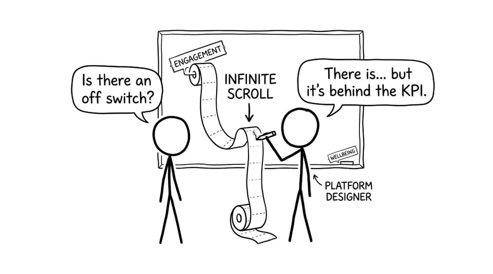 Designer hiding the off switch behind KPIs