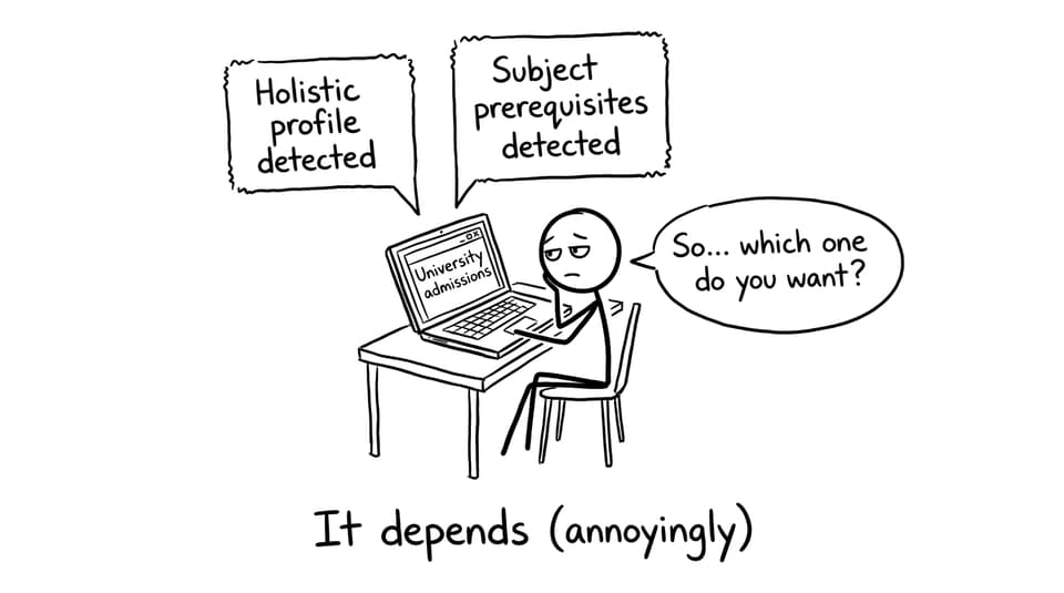It depends (annoyingly)