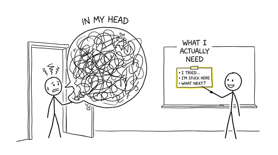 A nervous student imagines a huge conversation but only needs to ask one small structured question