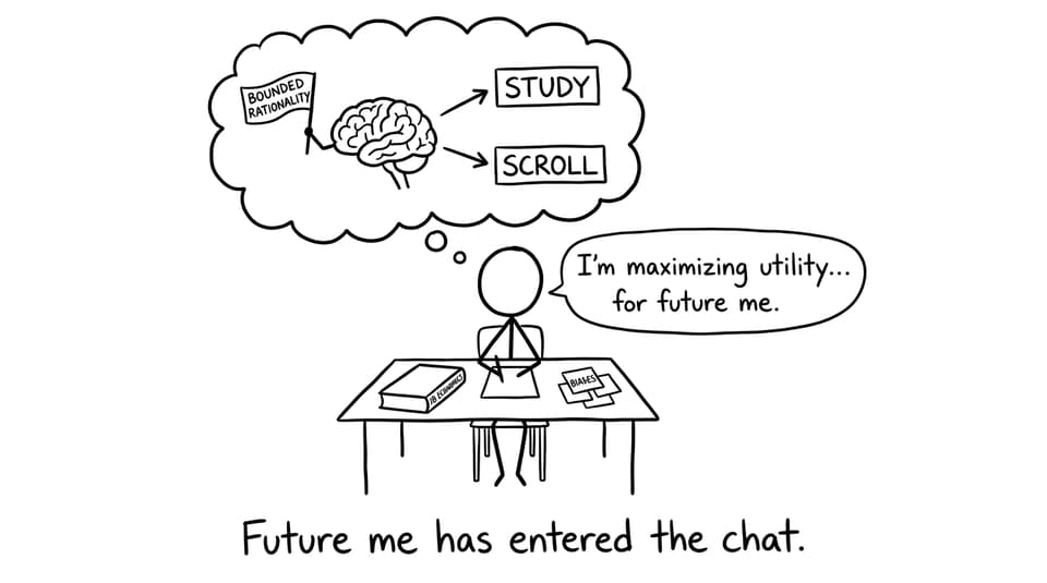 Student choosing between Study and Scroll