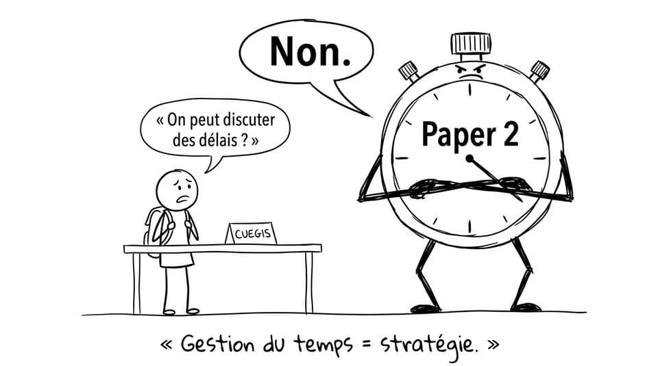 Paper 2 et la négociation impossible