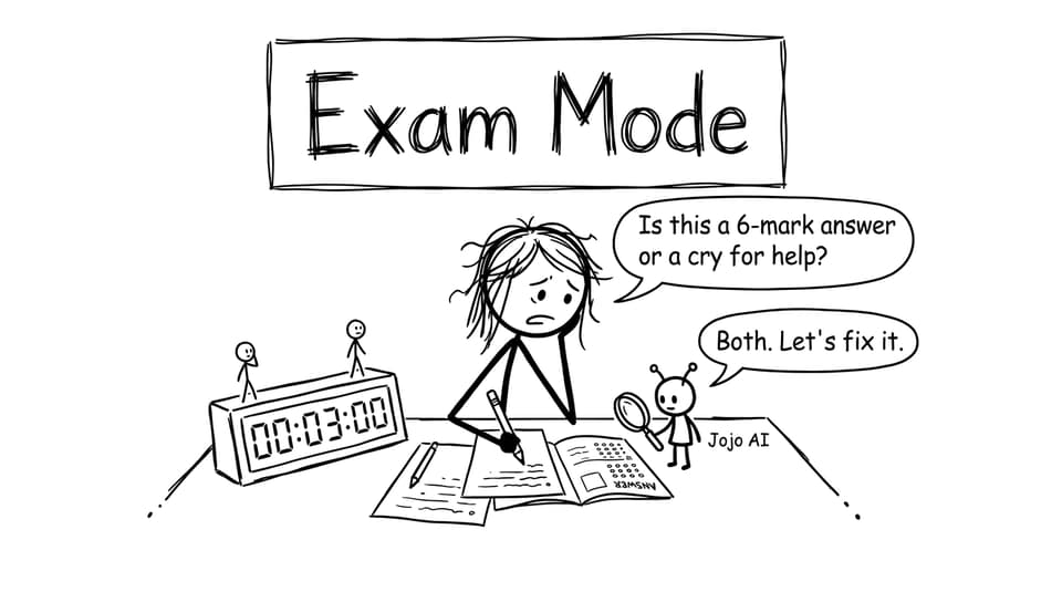 Exam Mode + Jojo AI comic