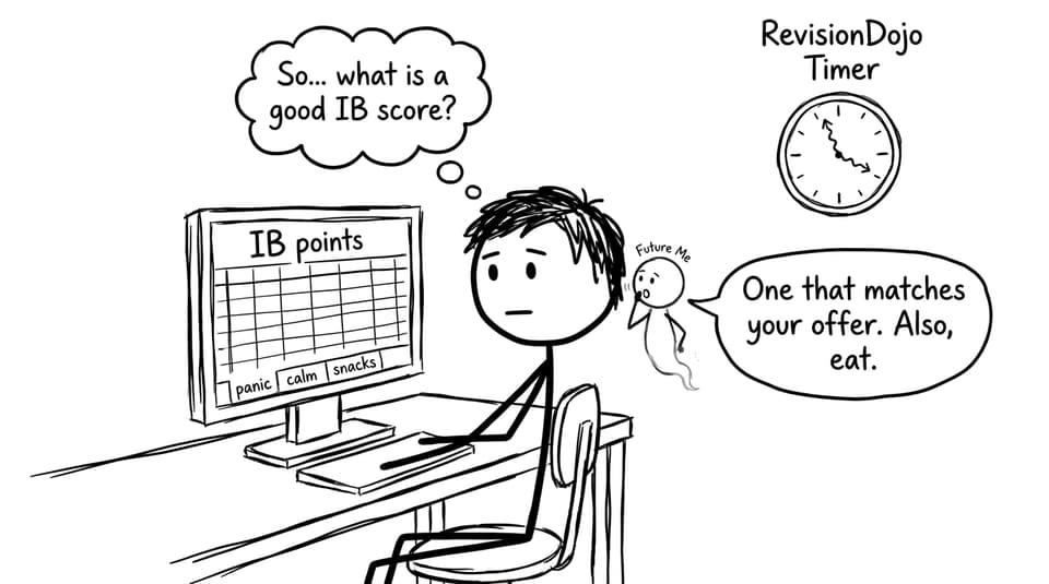 Student staring at IB points spreadsheet while Future Me gives advice