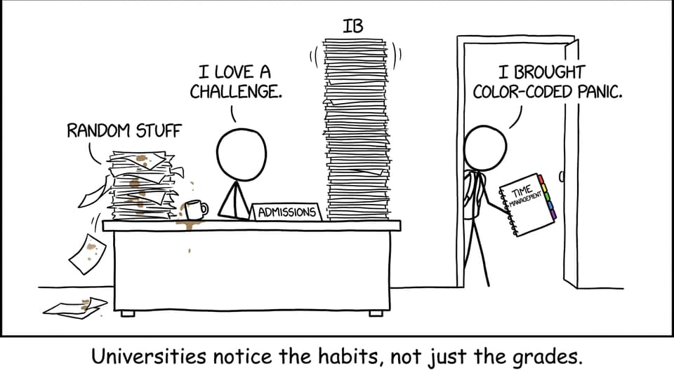 Admissions sees the habits, not just the grades
