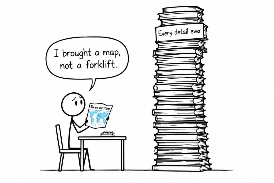 A student uses three questions as a map beside an impossibly tall stack of books